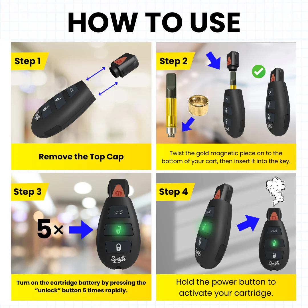 Car Key Penjamin by Smyle™ Labs - Image 4