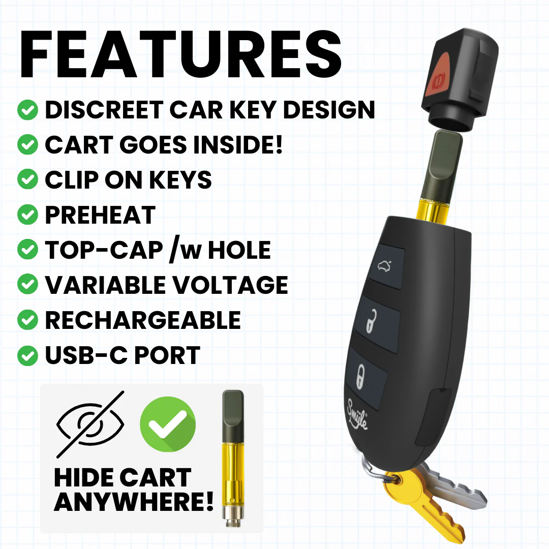 Car Key Penjamin by Smyle™ Labs - Image 5