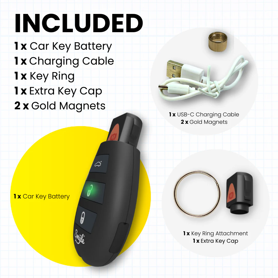 Car Key Penjamin by Smyle™ Labs - Image 8