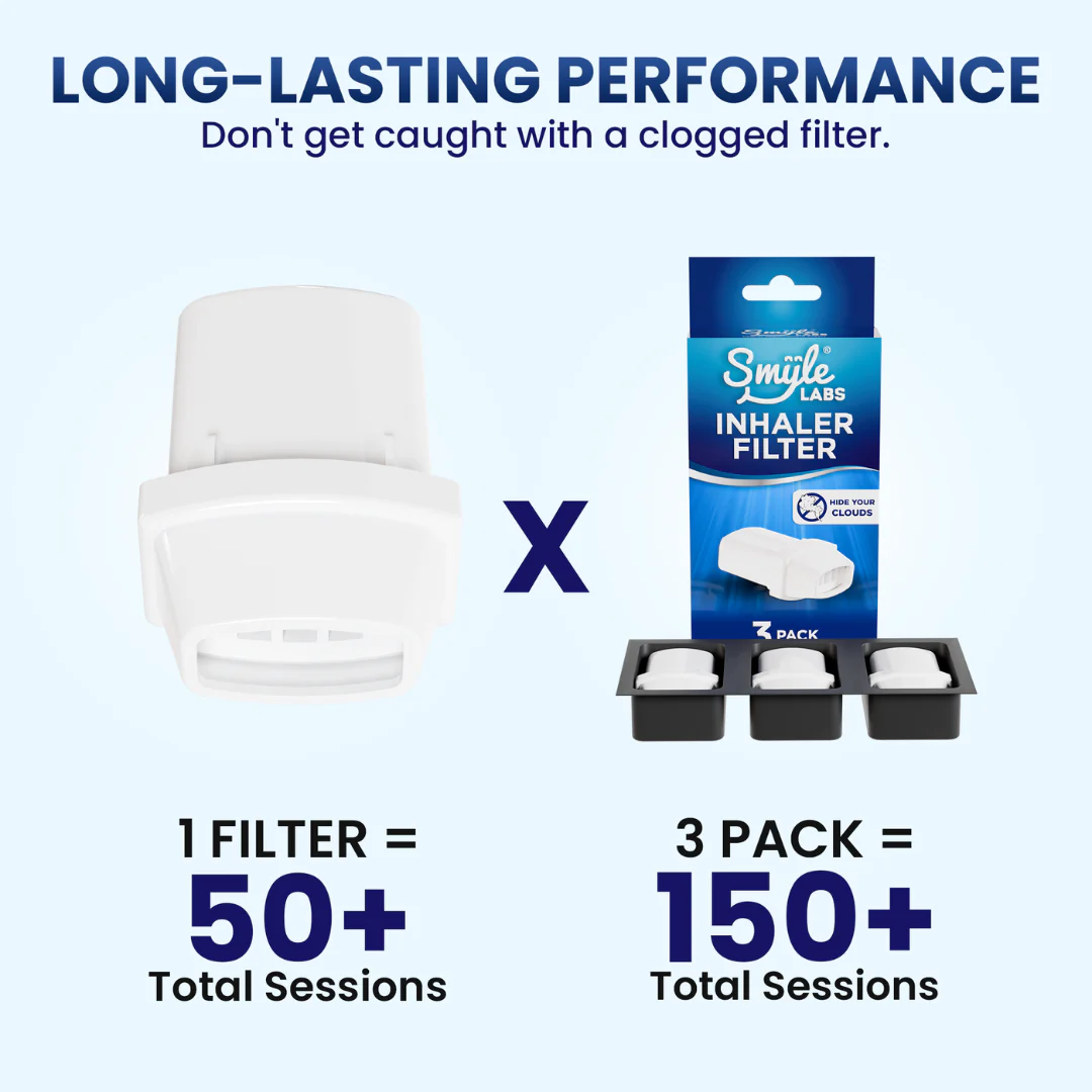 Inhaler 3-PACK Replaceable Filters - Image 6