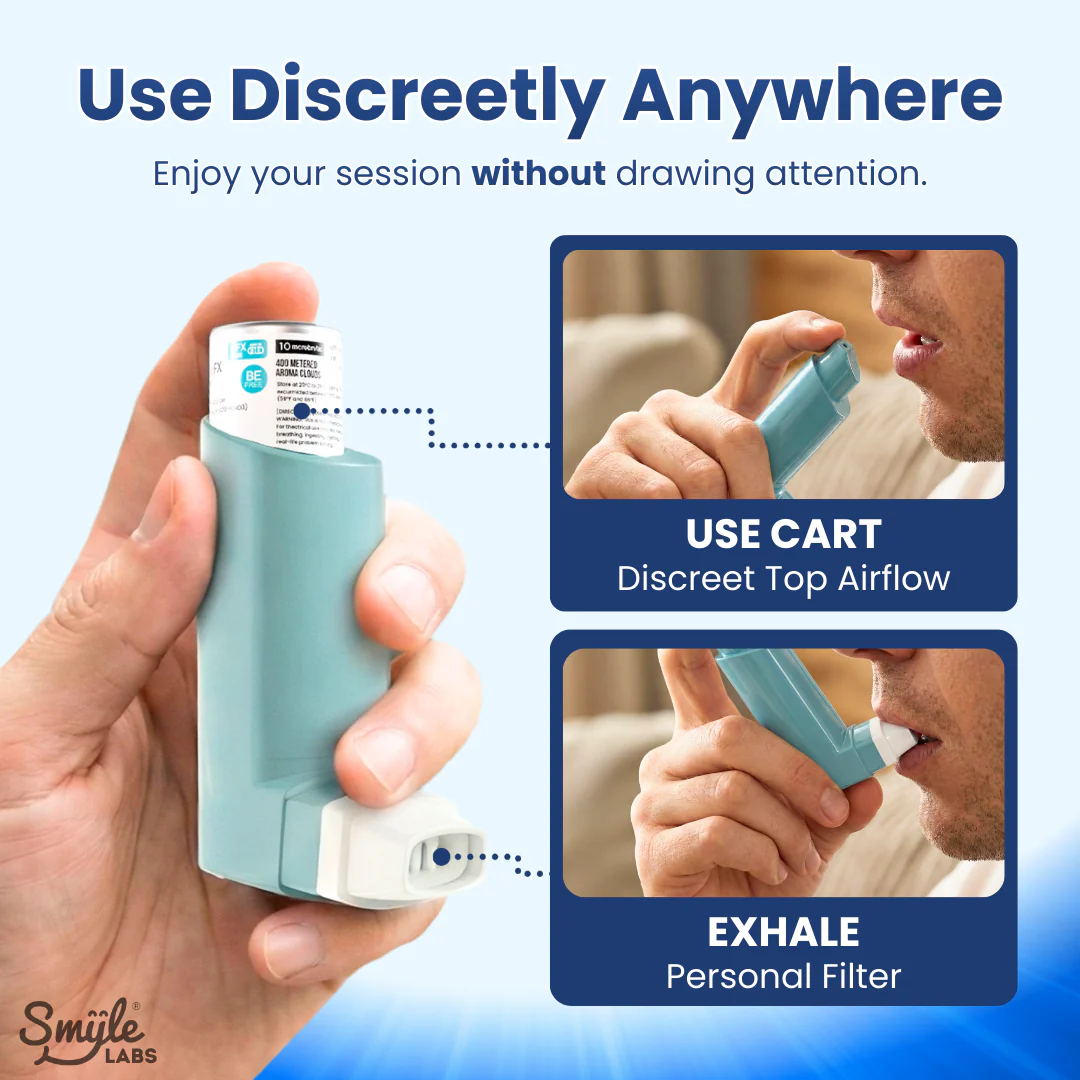 Inhaler 510 Cart Battery + Cloud Filters - Image 3