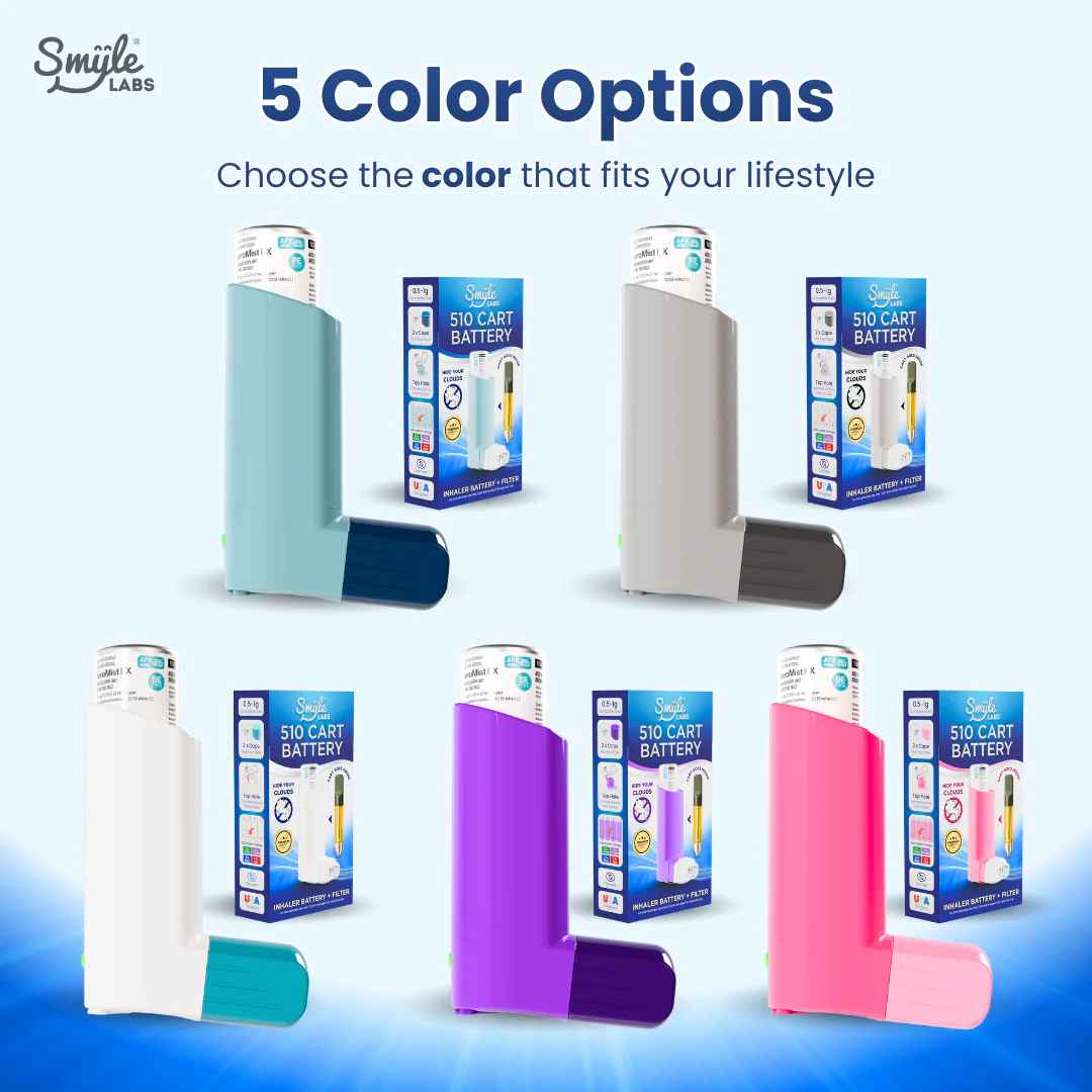 Inhaler 510 Cart Battery + Cloud Filters - Image 8
