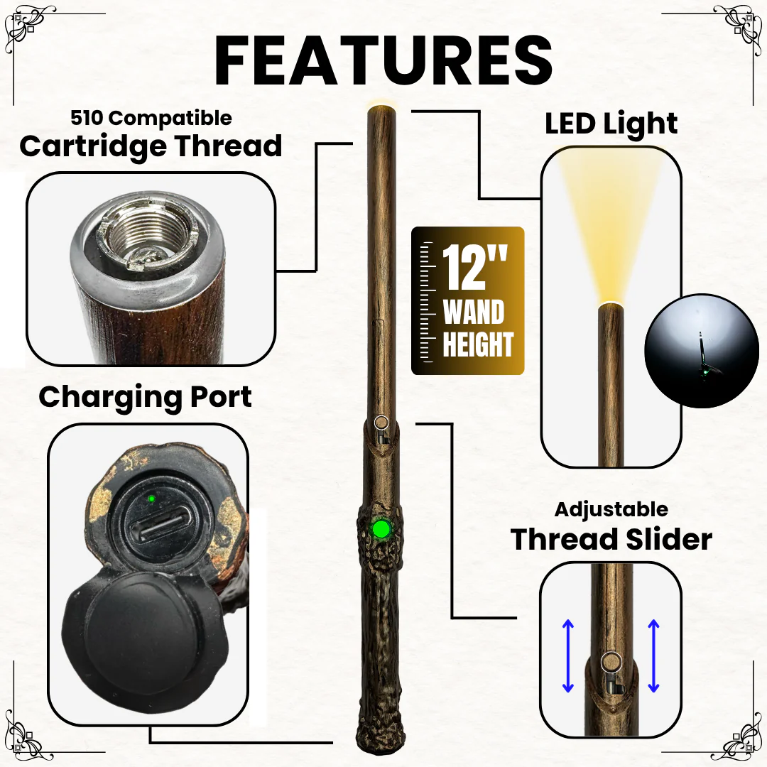 Wandjamin Cart Battery with LED Light & Slide to Hide Feature - Image 3